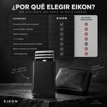 EIKON Wallet